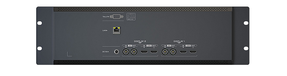 12G-SDI & HDMI 2.0 Connectivity