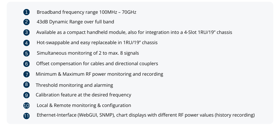 rf-dualchannelpowermonitor-pwrm70g-1