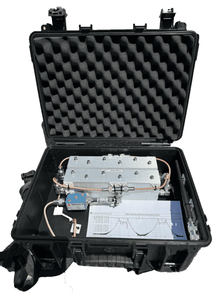 Portable RF Monitoring systems,